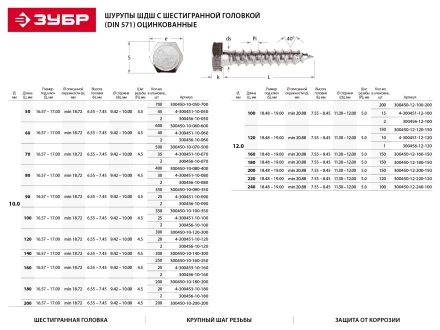 Шурупы ЗУБР &quot;МАСТЕР&quot; с шестигранной головкой, оцинкованные, 10x200, 200шт 300450-10-200-200 купить в Перми