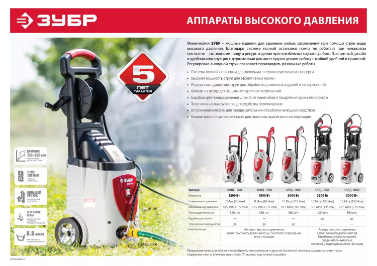 Мойка высокого давления ЗАВД-1200 серия ПРОФЕССИОНАЛ купить в Перми