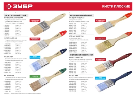 Кисть плоская ЗУБР &quot;УНИВЕРСАЛ-ОПТИМА&quot;, светлая щетина, деревянная ручка, 100мм 01099-100_z01 купить в Перми