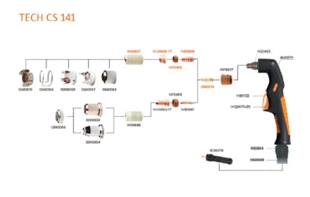 Резак плазменный TECH CS 141 центральный адаптер 6метр IVT6509 Сварог купить в Перми