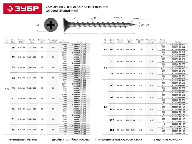 Саморезы фосфатированные с крупной резьбой, гипсокартон-дерево, ЗУБР 300036-42-070, PH2, 4,2 x 70 мм, 20 шт 300036-42-070 купить в Перми