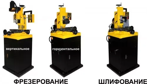 Станок фрезерный Корвет 416 по металлу 94160 купить в Перми