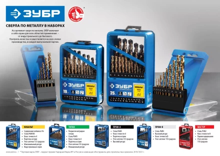 ЗУБР ТИТАН, 10 шт, (1-10 мм), сталь Р6М5, класс А, титановое покрытие, набор сверл по металлу, Профессионал (29615-H10) купить в Перми