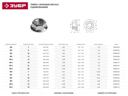 Гайка ЗУБР &quot;МАСТЕР&quot; DIN 6923 с фланцем, класс прочности 8, оцинкованная,  M8, 5кг 303630-08 купить в Перми