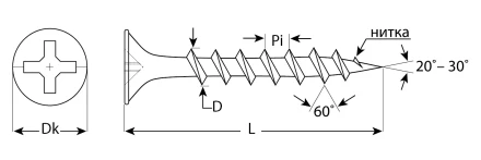 Саморезы СГД гипсокартон-дерево пакет серия Без серии купить в Перми