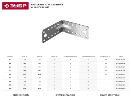 Крепежный угол ЗУБР &quot;МАСТЕР&quot; усиленный, 55х70х70мм, 1шт 310116-55-070 купить в Перми