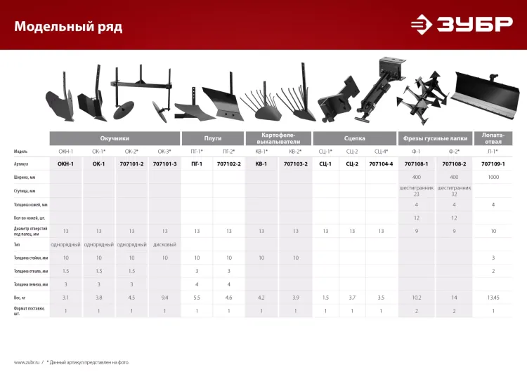 ЗУБР СЦ-4, универсальная сцепка для мотоблоков (707104-4) купить в Перми