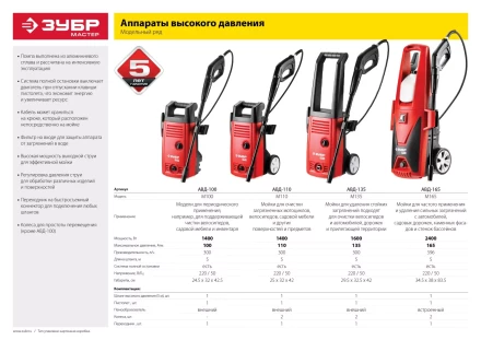 Мойка высокого давления АВД-165 серия МАСТЕР купить в Перми