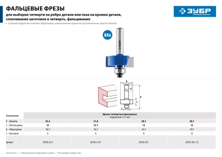 Фрезы фальцевые серия ПРОФЕССИОНАЛ купить в Перми