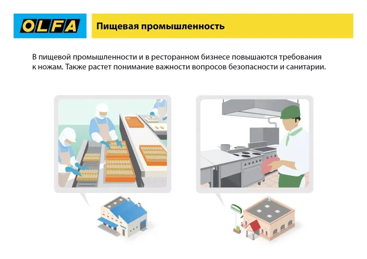 Нож OLFA, безопасный с трапециевидным лезвием OL-SK-12 купить в Перми