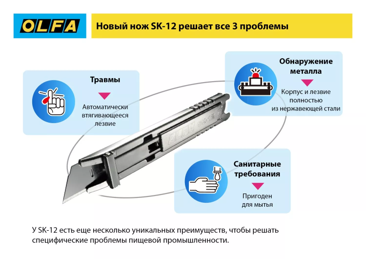 Нож OLFA, безопасный с трапециевидным лезвием OL-SK-12 купить в Перми