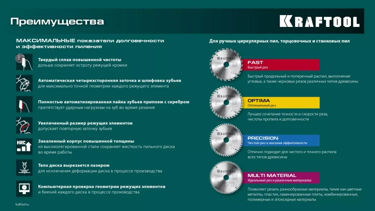 Диск пильный Multi Material, повышенный ресурс 36953-216-30 купить в Перми