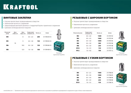 Заклепки резьбовые KRAFTOOL 311707-12 купить в Перми