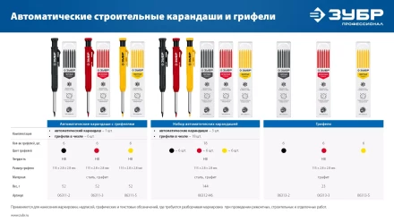 ЗУБР желтые, d 2,8 мм, HB, 6 шт грифели для автоматического карандаша (06313-5) купить в Перми