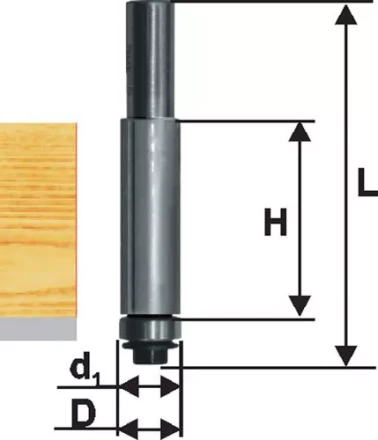 Фреза кромочная прям ф12,7х25мм хв 8мм ДСП Энкор 28053 купить в Перми