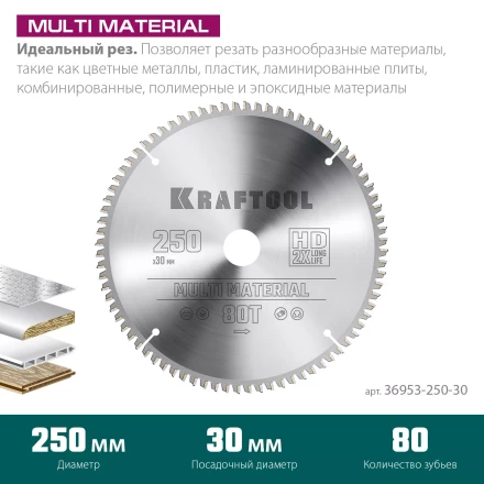 Диск пильный Multi Material, повышенный ресурс 36953-250-30 купить в Перми