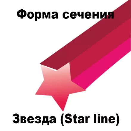 Леска для триммера STAR LINE (звездочка) 3,0MMX15M купить в Перми