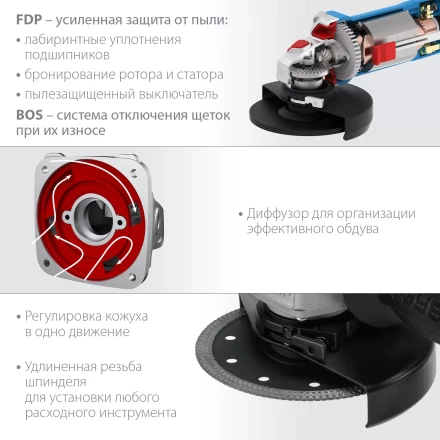 ЗУБР 900 Вт, d125 мм, УШМ, Профессионал (УШМ-П125-900) купить в Перми