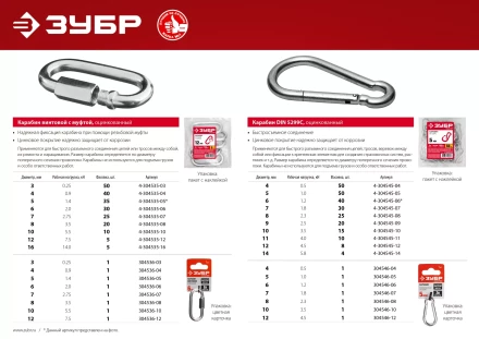 ЗУБР DIN 5299C, 7 мм, 30 шт, быстросъемный карабин (4-304545-07) купить в Перми
