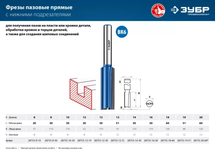 ЗУБР 14 x 30 мм, хвостовик 12 мм, фреза пазовая прямая с нижними подрезателями, Профессионал (28755-14-30) купить в Перми