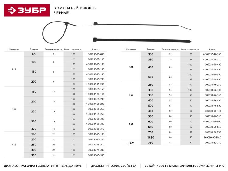 Хомуты ЗУБР нейлоновые, в п/э пакете, тип 7, черные, 2,5ммх200мм, 50шт 4-309037-25-200 купить в Перми