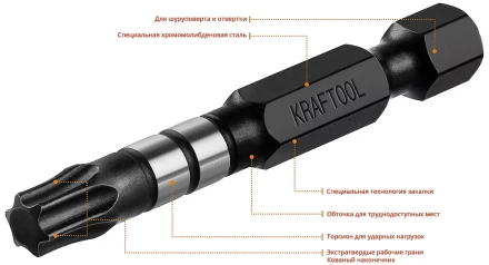 Биты для ударных шуруповертов KRAFTOOL Impact Pro TX 26195-30-50-S10 купить в Перми
