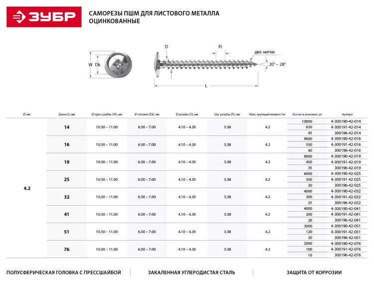 Саморезы ЗУБР с прессшайбой по листовому металлу до 0,9 мм, PH2, 4,2х25 мм, 30шт 300196-42-025 купить в Перми
