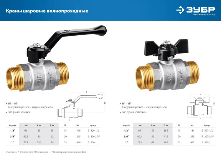 ЗУБР d 3/4, ручка бабочка, папа-папа, полнопроходной шаровой кран (51327-3/4) купить в Перми