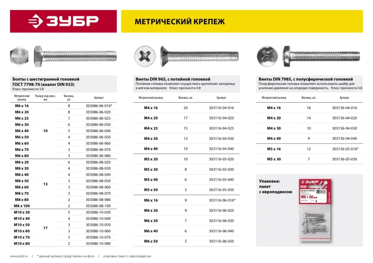 Винт DIN 965, M4 x 20 мм, 17 шт, кл. пр. 4.8, оцинкованный, ЗУБР 303116-04-020 купить в Перми