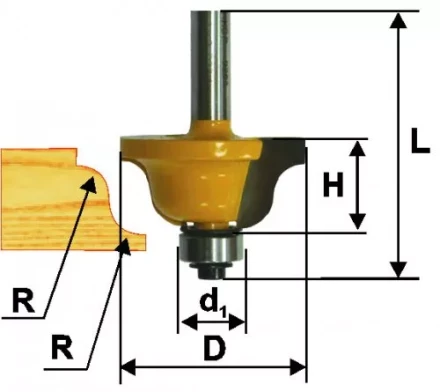 Фреза кром. калевочная ф287х115мм R4мм хв. 8мм 46270 купить в Перми
