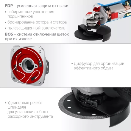 ЗУБР 1100 Вт, d125 мм, УШМ, регулировка оборотов, Профессионал (УШМ-П125-1100 Э) купить в Перми