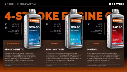 SAE 30 минеральное масло для 4-тактных двигателей 41512-1 купить в Перми