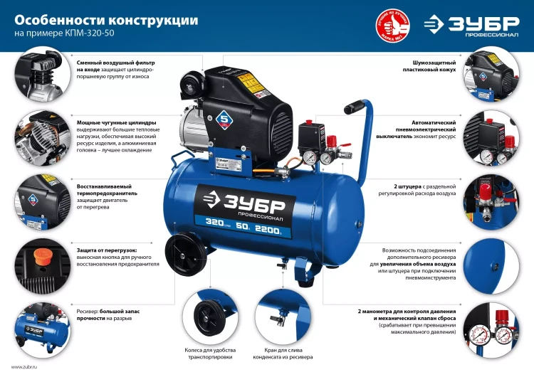 Компрессор воздушный КПМ-320-24 серия ПРОФЕССИОНАЛ купить в Перми