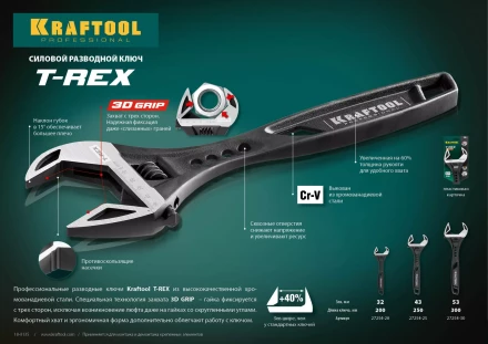 Ключ разводной силовой KRAFTOOL T-REX 27254-25 купить в Перми