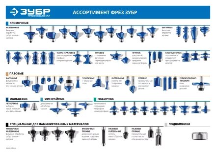 Фрезы фигирейные двухсторонние серия ПРОФЕССИОНАЛ купить в Перми