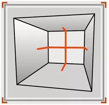 Нивелир лазерный CONDTROL MX2 купить в Перми