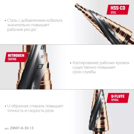 Ступенчатые сверла, сталь c кобальтом, спиральная проточка, НЕХ хвостовик 29691-6-30-13 купить в Перми