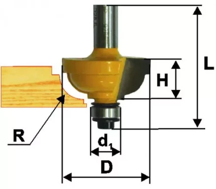 Фреза кром. калевочная ф254х143мм R48мм хв. 8мм 46295 купить в Перми