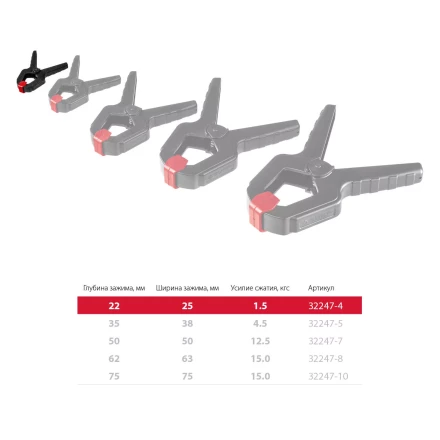 ЗУБР МЗ-40, 38 х 38 мм, пружинный зажим (32247-4) купить в Перми