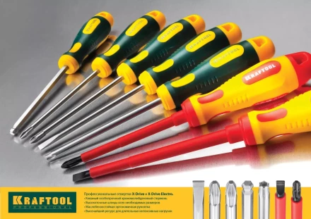 Отвертка KRAFTOOL, Cr-Mo-V закалённый стержень, двухкомпонентная противоскользящ рукоятка, SL 4,0x0,8x100мм 25007-4.0-100 купить в Перми