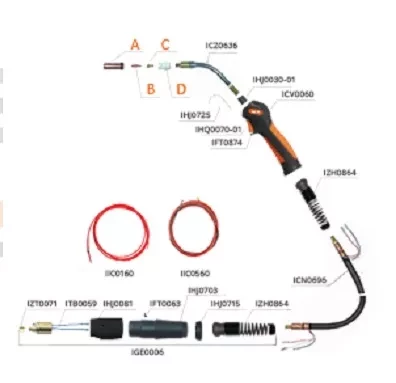 Горелка TECH MS 26 290А 3метр ICT2898 Сварог купить в Перми