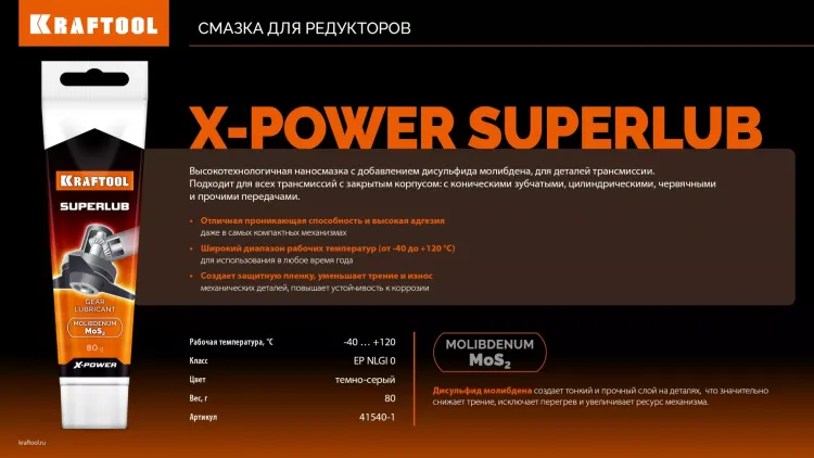 Superlub смазка для редукторов 41540-1 купить в Перми