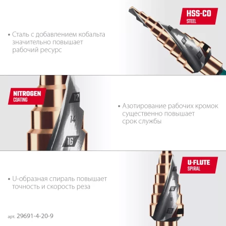 Ступенчатое сверло, сталь c кобальтом, спиральная проточка, НЕХ хвостовик 29691-4-20-9 купить в Перми