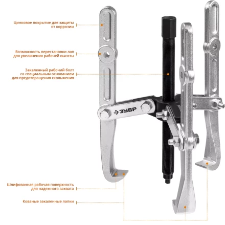 Съемники шарнирные 3-захватные с удлиненными захватами серия ПРОФЕССИОНАЛ купить в Перми