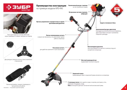 Триммер бензиновый ТБ-250 серия МАСТЕР купить в Перми