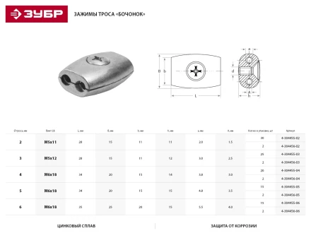 Зажим троса ЗУБР &quot;МАСТЕР&quot; &quot;Бочонок&quot;, 4мм, 20 шт 4-304455-04 купить в Перми