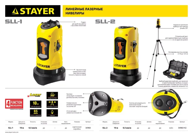 Нивелир лазерный линейный SLL-1, STAYER 34960, дальность 10м, точн. +/-0,5 мм/м 34960 купить в Перми