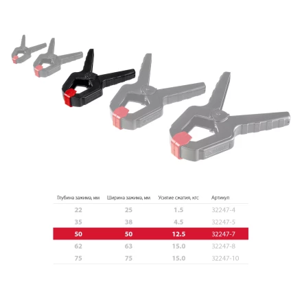 ЗУБР МЗ-70, 65 х 75 мм, пружинный зажим (32247-7) купить в Перми