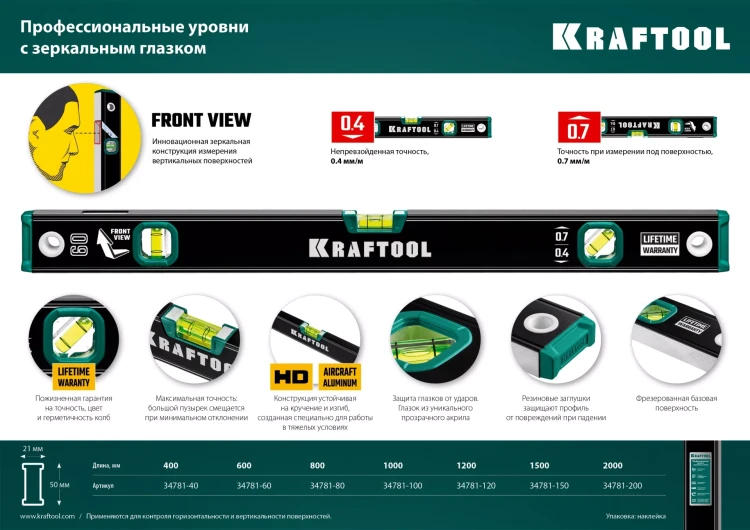 Профессиональный уровень с зеркальным глазком KRAFTOOL 34781-120 купить в Перми