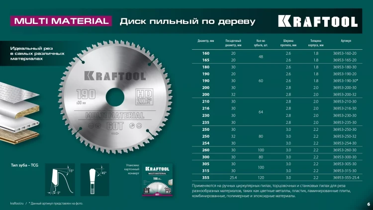 Диск пильный Multi Material, повышенный ресурс 36953-210-30 купить в Перми